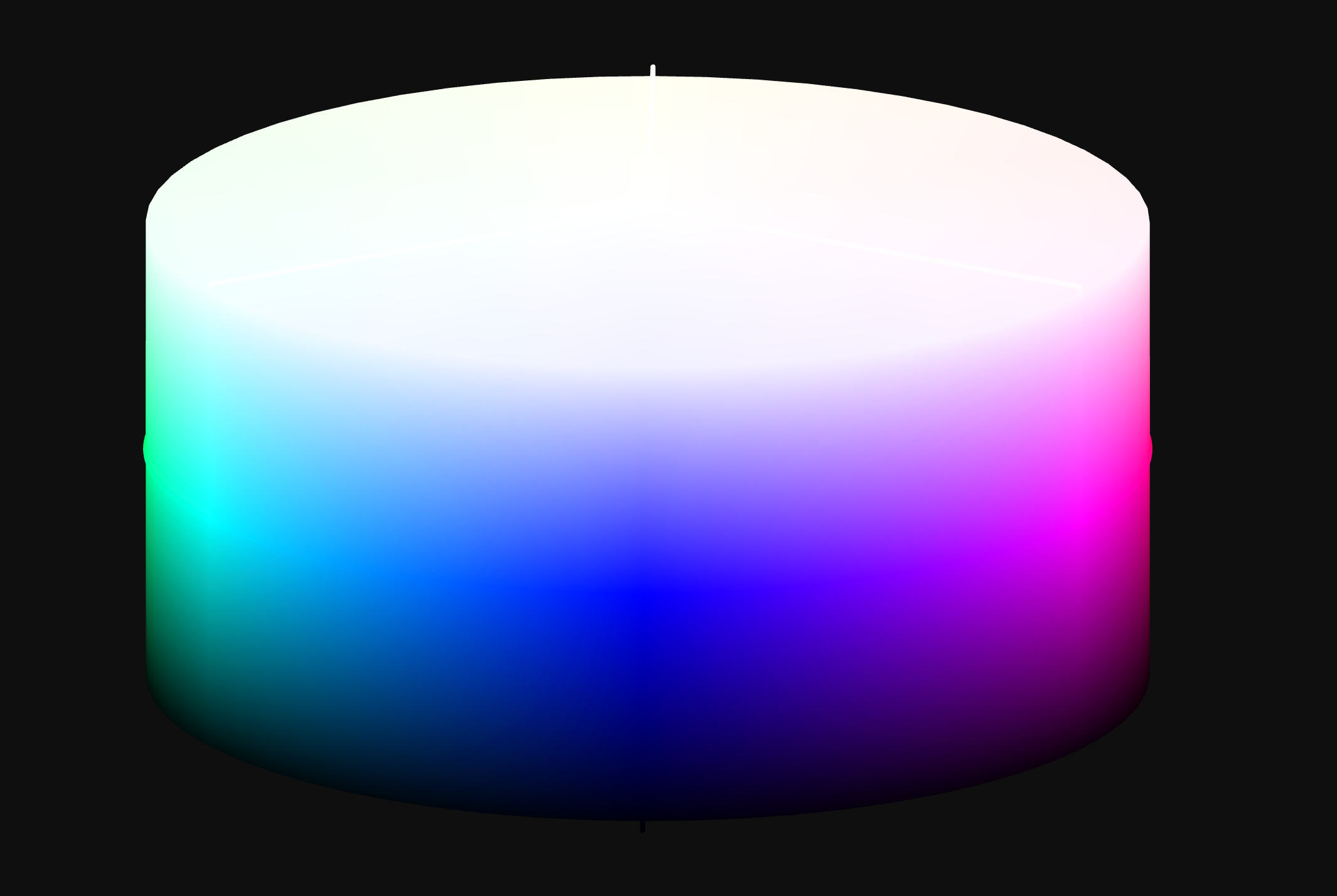 HSL Color Space