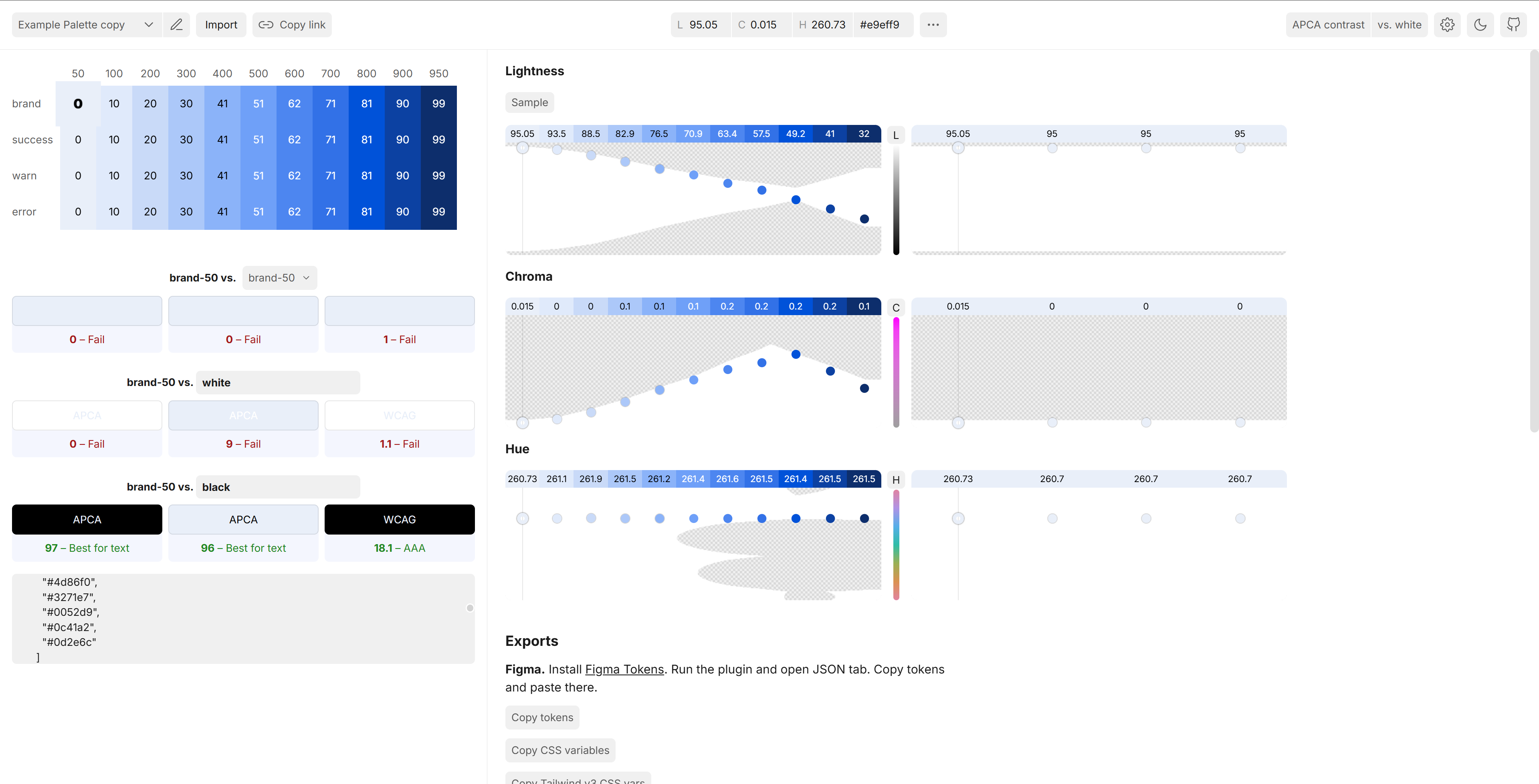 Lightness and Chroma Adjustment